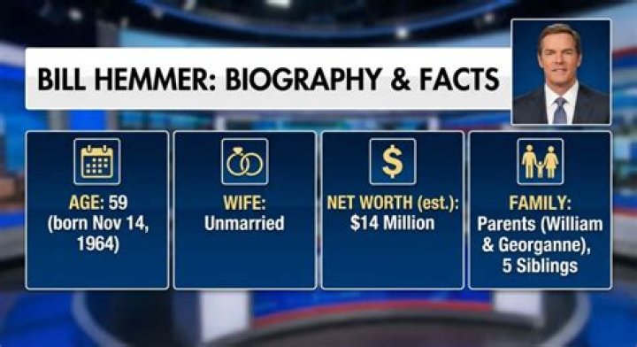 Bill Brooks Biography, Age, Height, Wife, Net Worth, Family