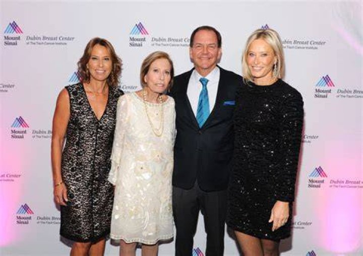 Paul Tudor Jones Biography, Age, Height, Wife, Net Worth, Family